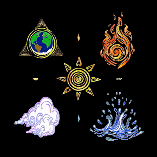 Astrology Den